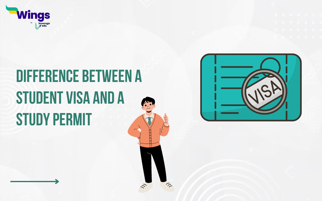 HPI Visa 2023 How To Apply Eligibility Criteria Benefits 42 OFF