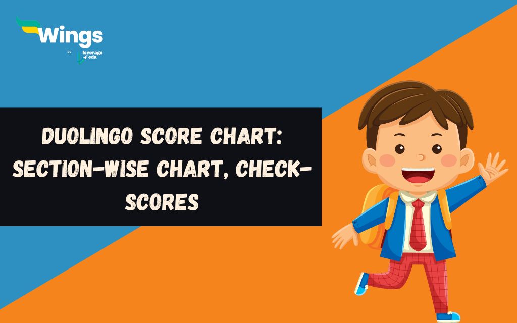 duolingo-score-chart-interpreting-the-duolingo-score-scale-leverage-edu